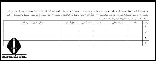 تحقیقات محلی دانشگاه فرهنگیان